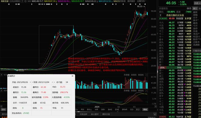 华为昇腾营收占比 50%+信创市占率第一k8凯发全站章盟主392亿豪赌蛇吞象！(图9)
