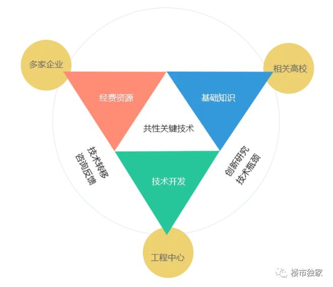 屿天誉蘭香售楼处电话：顶奢生活之选凯发k8登录十一月百度热搜 @象(图14)