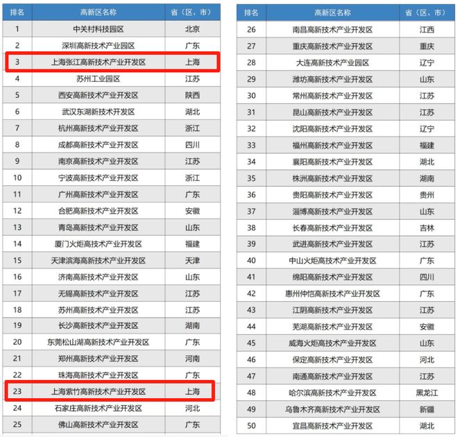 屿天誉蘭香售楼处电话：顶奢生活之选凯发k8登录十一月百度热搜 @象(图15)